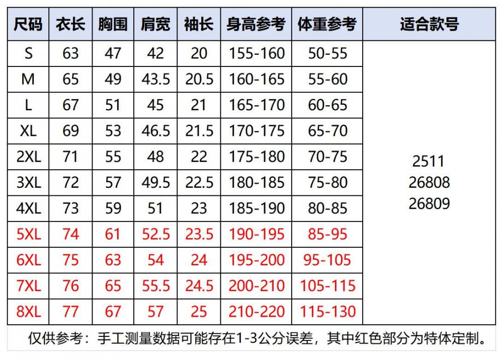 【2026春夏】SYK-D2511#170克/40D 户外小皱 锦氨贴合领 四合扣 短袖POLO Polo衫 细节展示 启虎