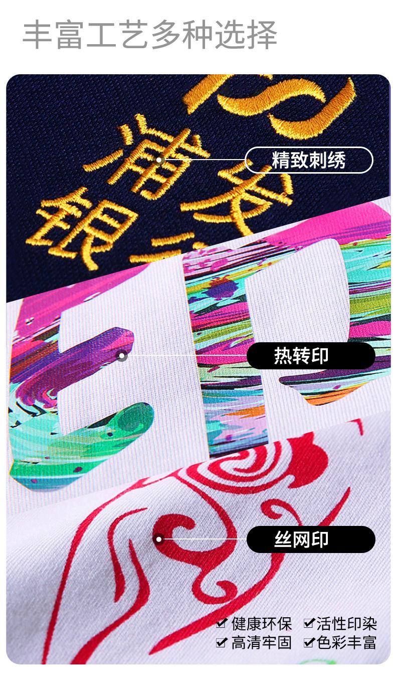 【2026春夏】EV6606#210克/40支 单面莱赛尔 10A抗菌+凉感+高日晒 贴合领 四合扣 短袖POLO Polo衫 细节展示 启虎